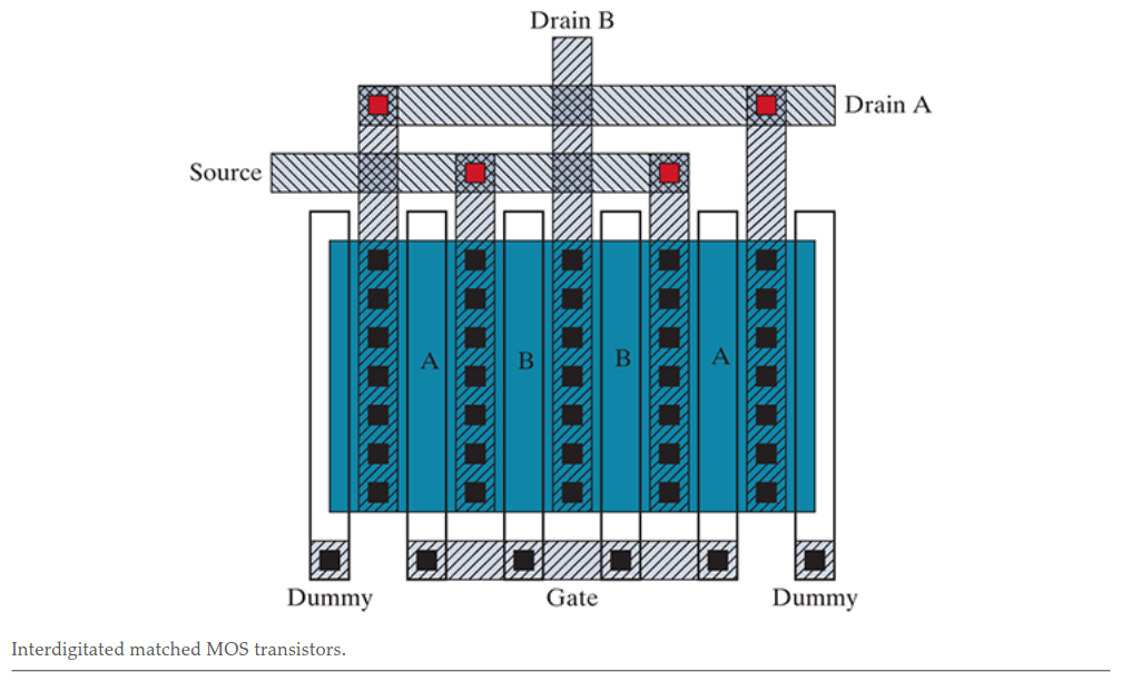 Figure 13.57 from [1], example of interdigited design. This design can be labeled as dAsBdBsAD 
